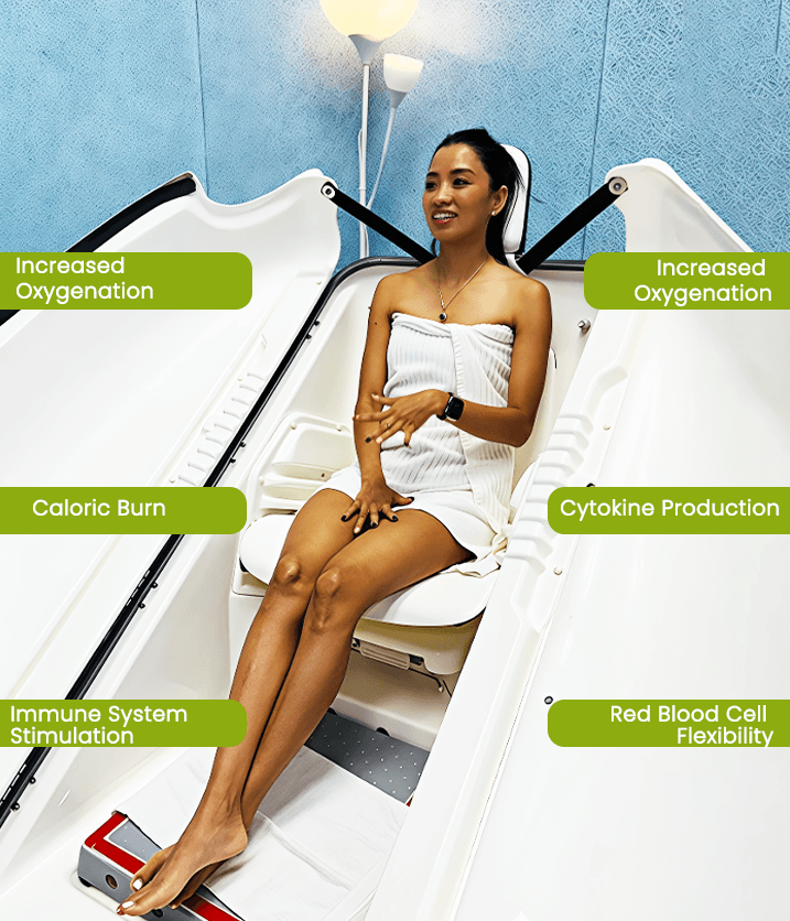 Ozone therapy showcase